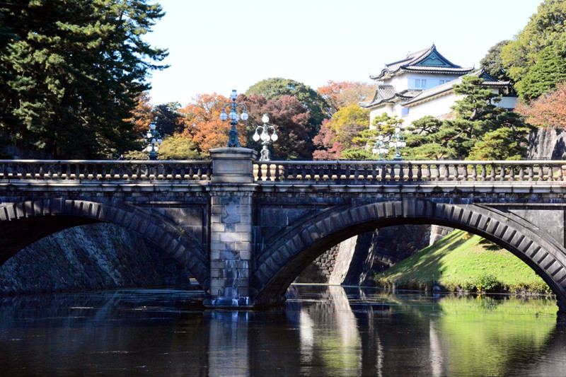 我放价你休假·东京市区一日游/赠送温泉体验(皇居 浅草寺 筑地市场
