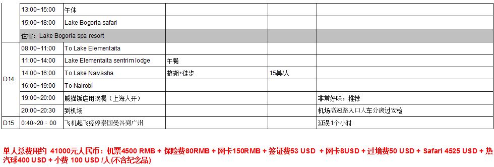 肯尼亞自助遊攻略