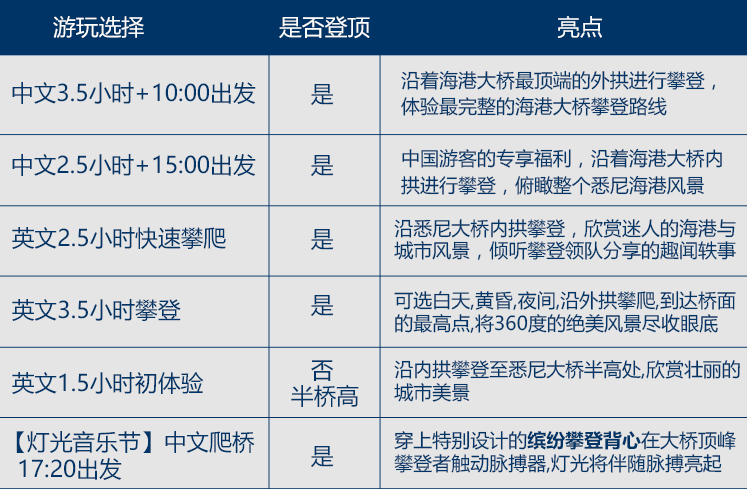 中国有很大的人口用英语怎么说_中国女人有多少人口(3)