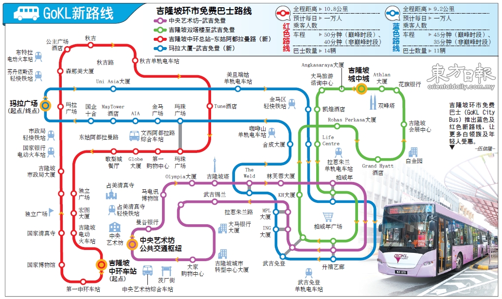 熱浪島自助遊攻略