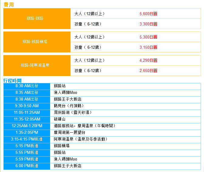 北海道自助遊攻略