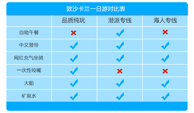 辅食添加顺序不重样表 wKgBEFp_pvOAJ6P0AAKyP9h9NFs41.jpeg