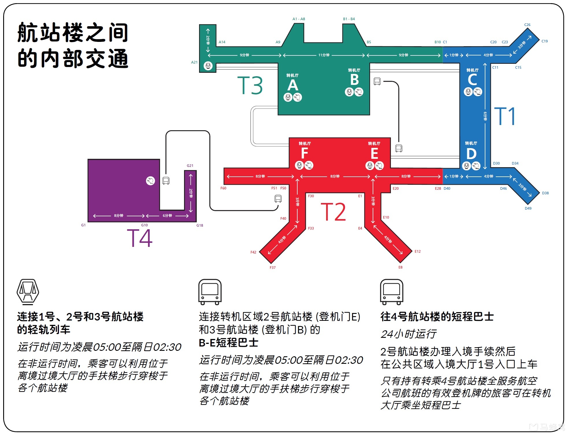 我们是第二天早上十点的飞机从新加坡回国,想问可以提前一天进机场吗?