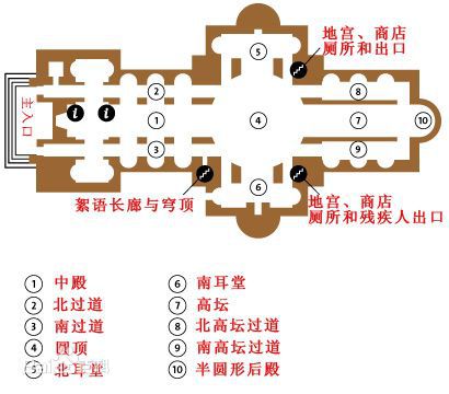 英國自助遊攻略