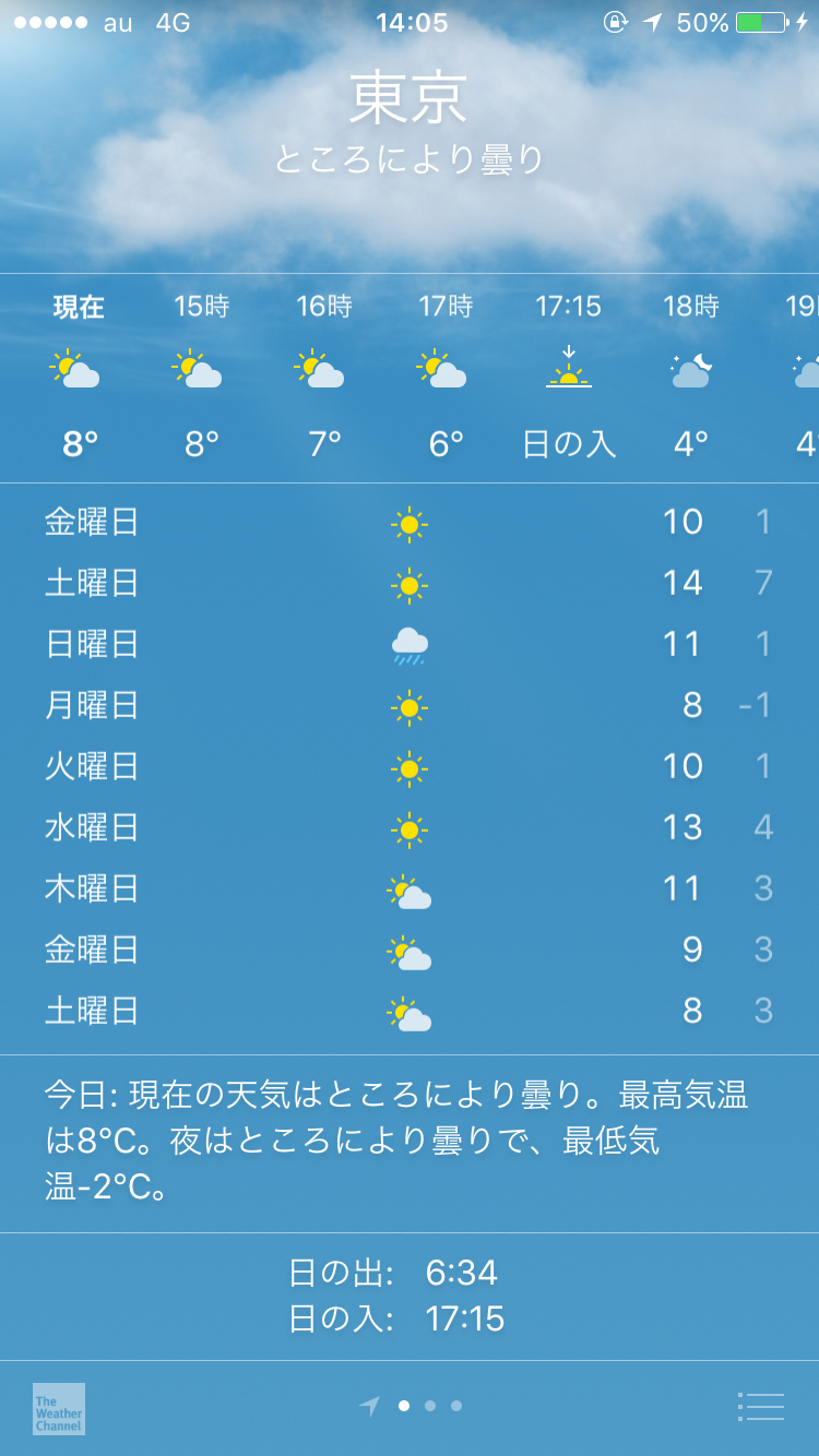 点击查看大图 点击查看大图  东京和京都的一周天气预报