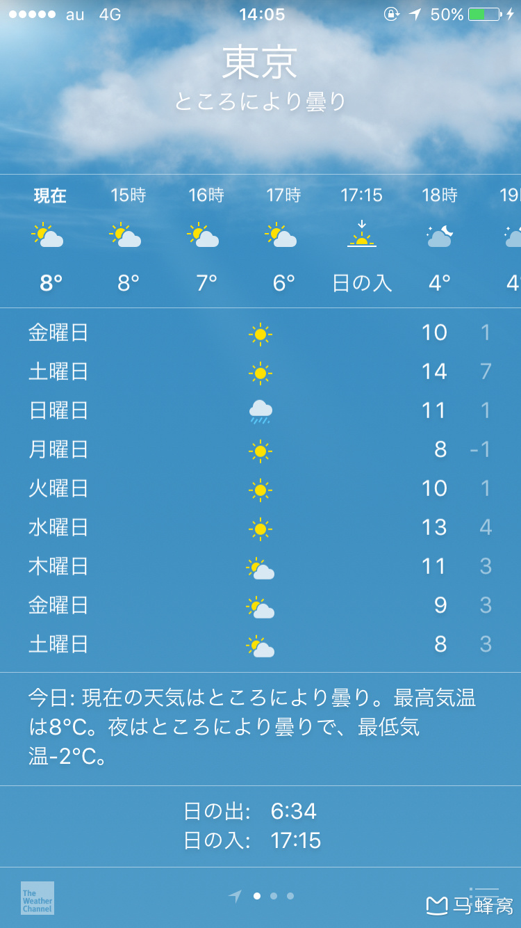 点击查看大图 点击查看大图  东京和京都的一周天气预报.