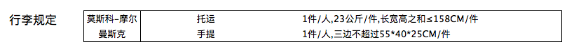 俄羅斯自助遊攻略