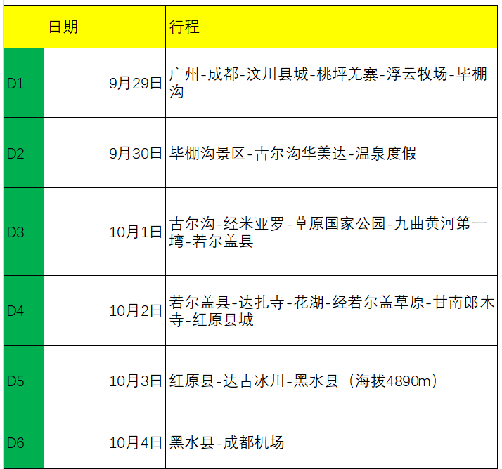 阿坝州人口多少_成都常住人口突破2000万,武汉能否跻身前十,成为七普最后悬念