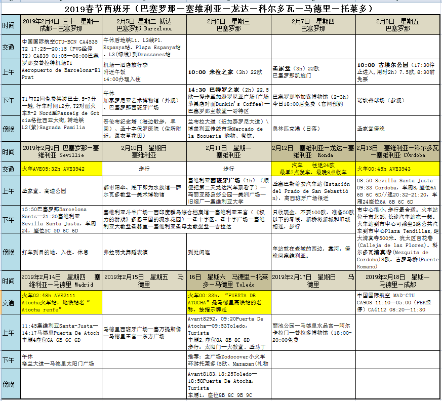 西班牙自助遊攻略