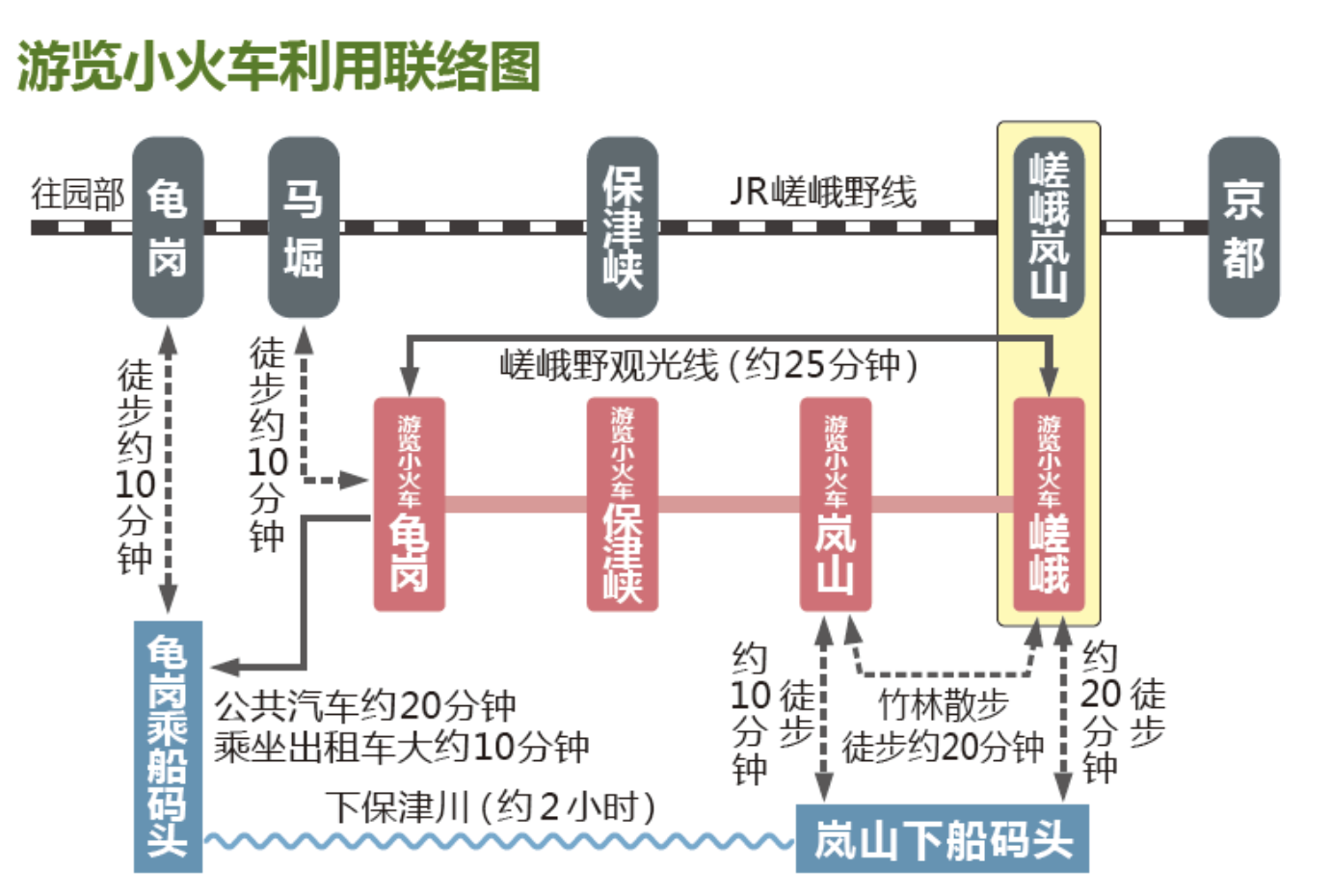 日本自助遊攻略