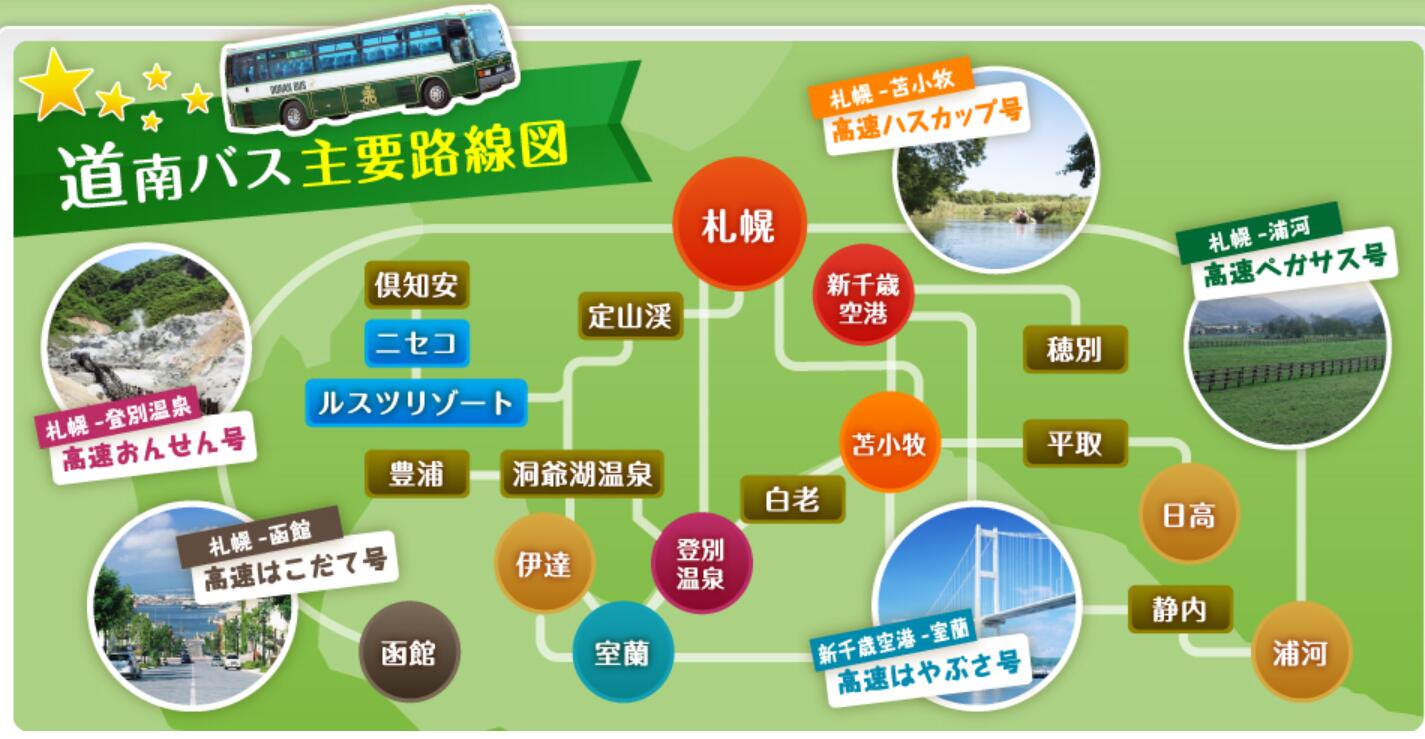 北海道自助遊攻略