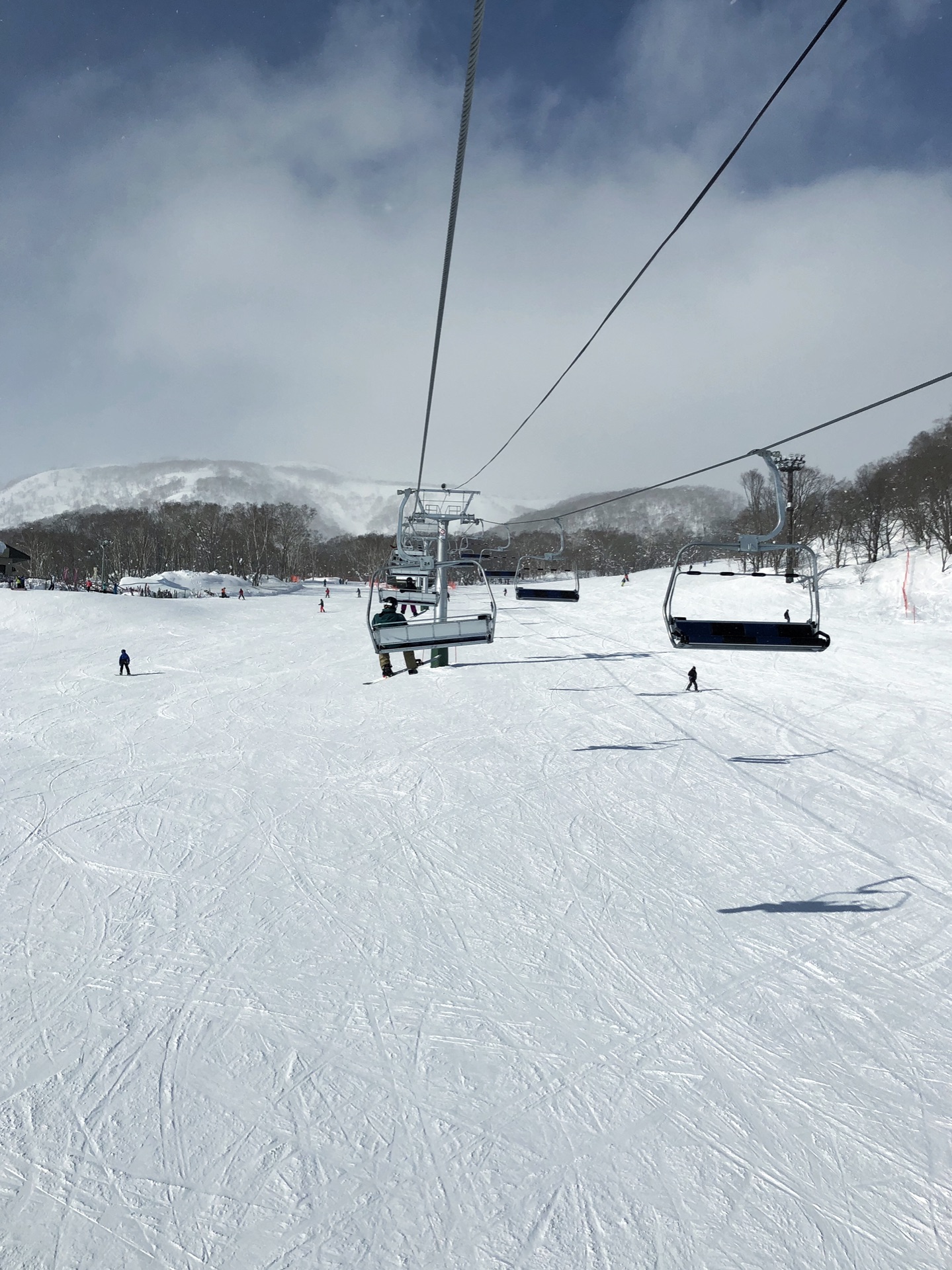 北海道自助遊攻略