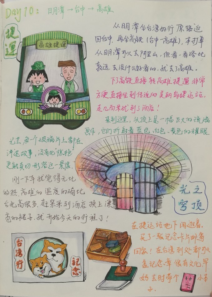手绘台湾亲子环岛游记