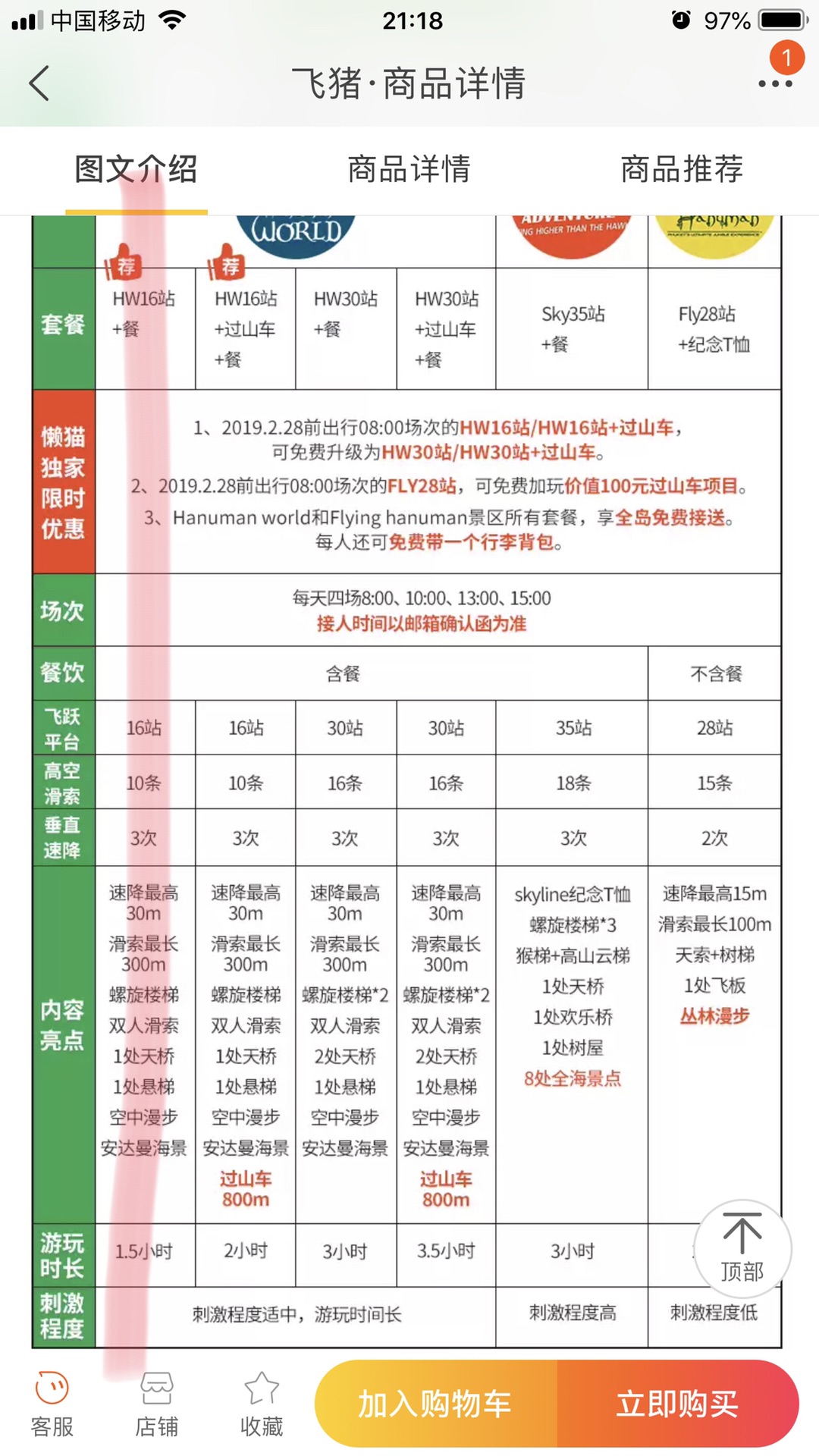 普吉島自助遊攻略