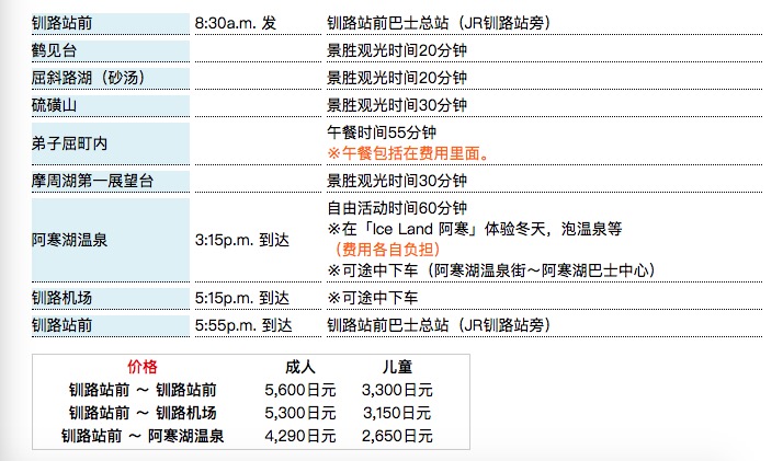 北海道自助遊攻略