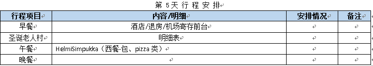 芬蘭自助遊攻略