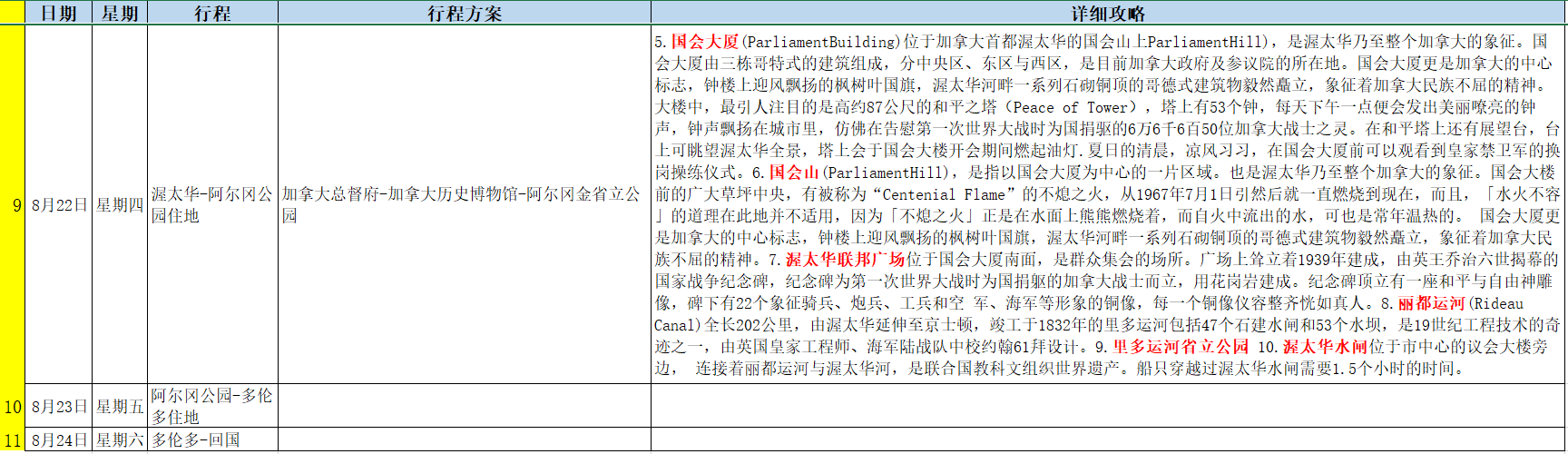 加拿大自助遊攻略