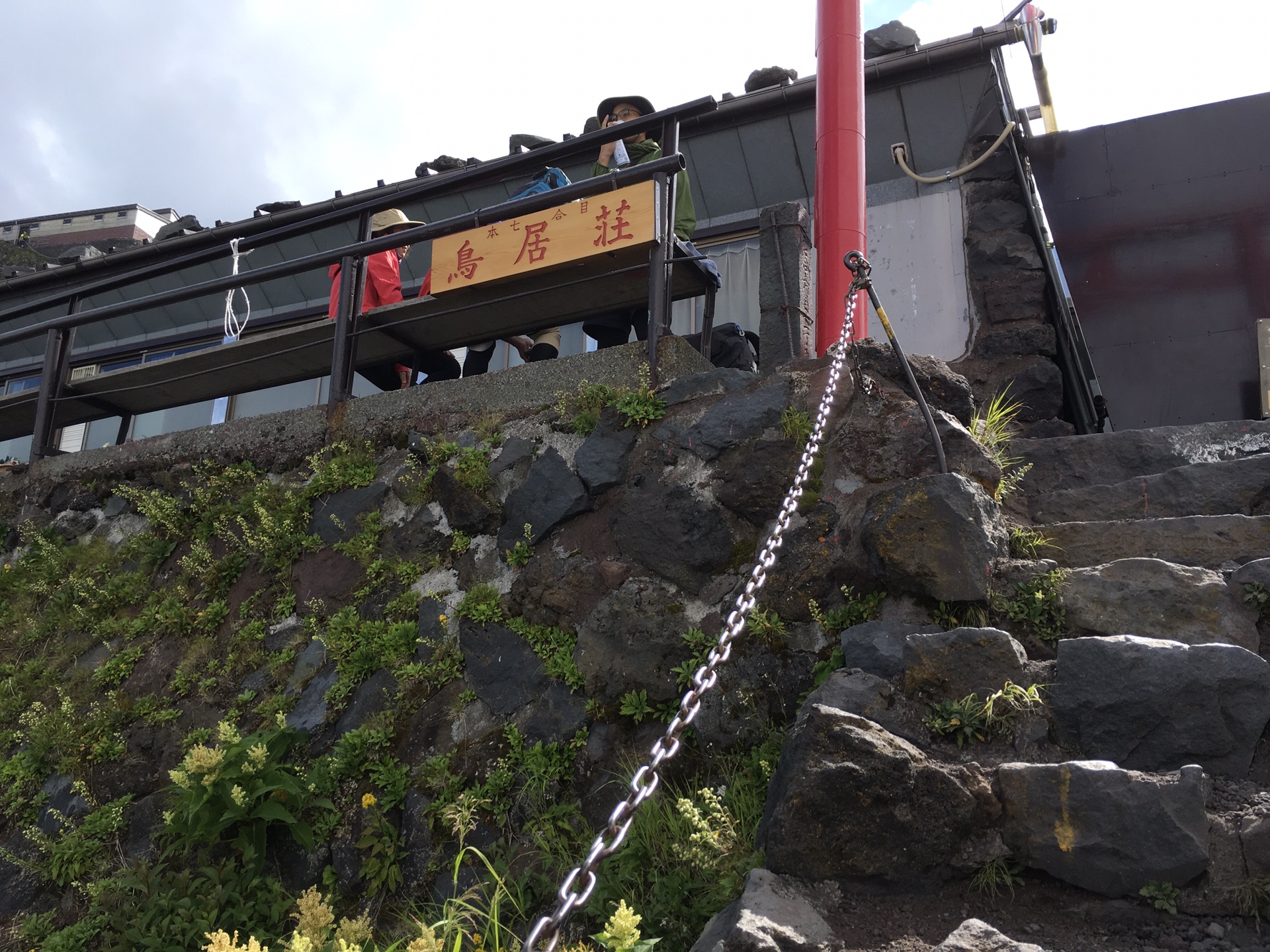 富士山自助遊攻略