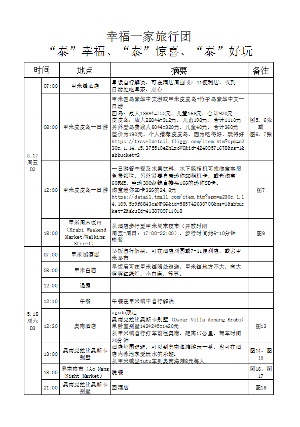 泰國自助遊攻略