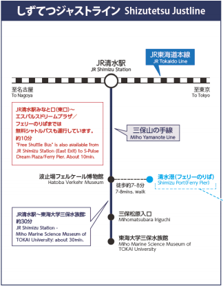 富士山自助遊攻略