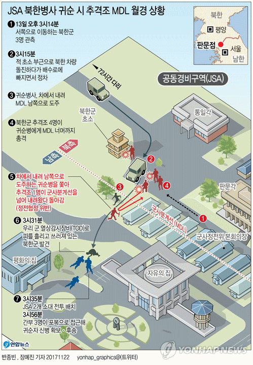 朝鮮自助遊攻略