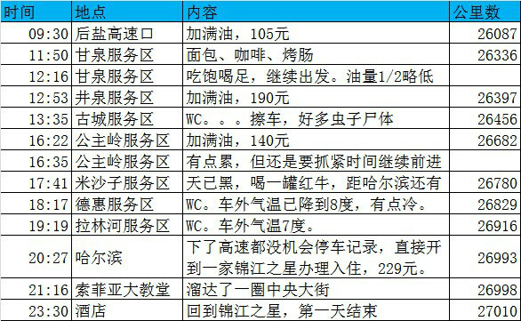 呼伦贝尔多少人口_官方数据来了 呼伦贝尔市最新常住人口公布