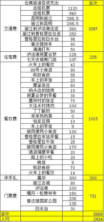wKgBs1gOIgiAPpXYAAB1_otLtS0665.png?imageView2%2F2%2Fw%2F680%2Fq%2F90