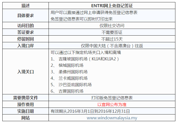 wKgBs1bwt6-AbLH7AASoNNPPy5M27.jpeg?imageView2%2F2%2Fw%2F680%2Fq%2F90