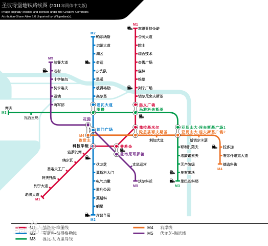 北極自助遊攻略