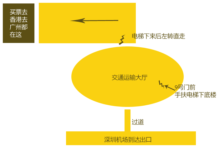 緬甸自助遊攻略