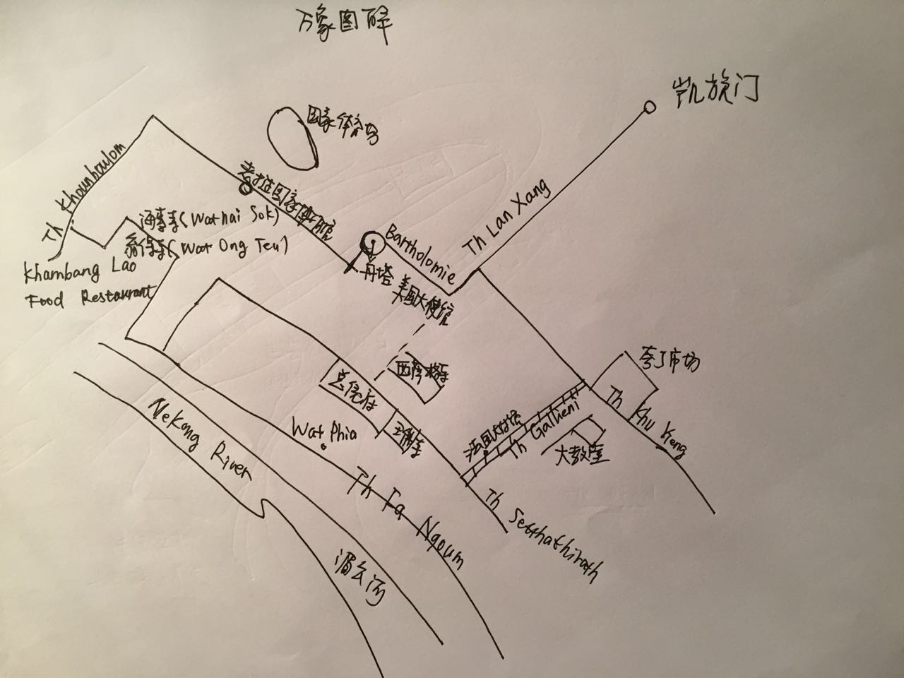 老撾自助遊攻略